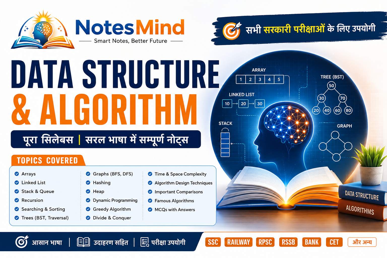 Data Structure and Algorithm (DSA) का पूरा Syllabus 2026 – Government Exams के लिए Topic-Wise गाइड - Rajasthan GK and Computer Notes for Patwari & LDC Exam - NotesMind