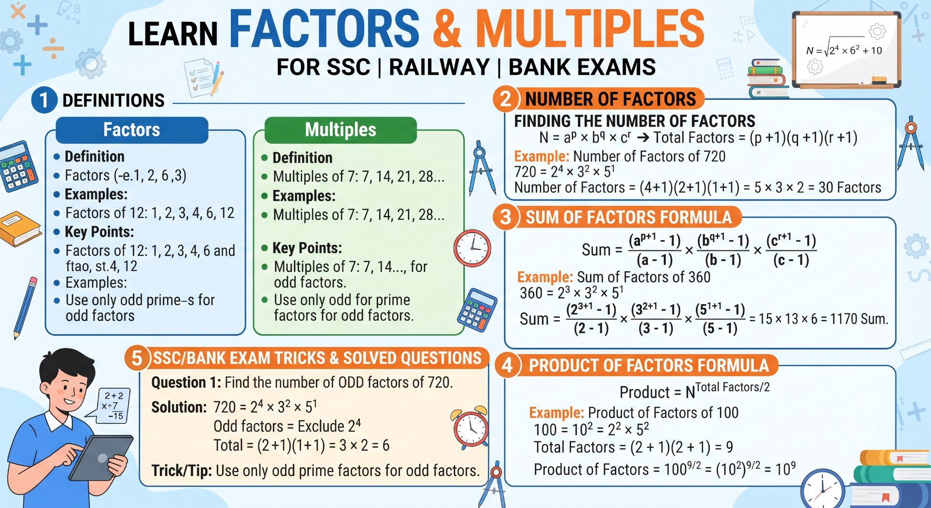 Factors & Multiples Maths - Rajasthan GK and Computer Notes for Patwari & LDC Exam - NotesMind