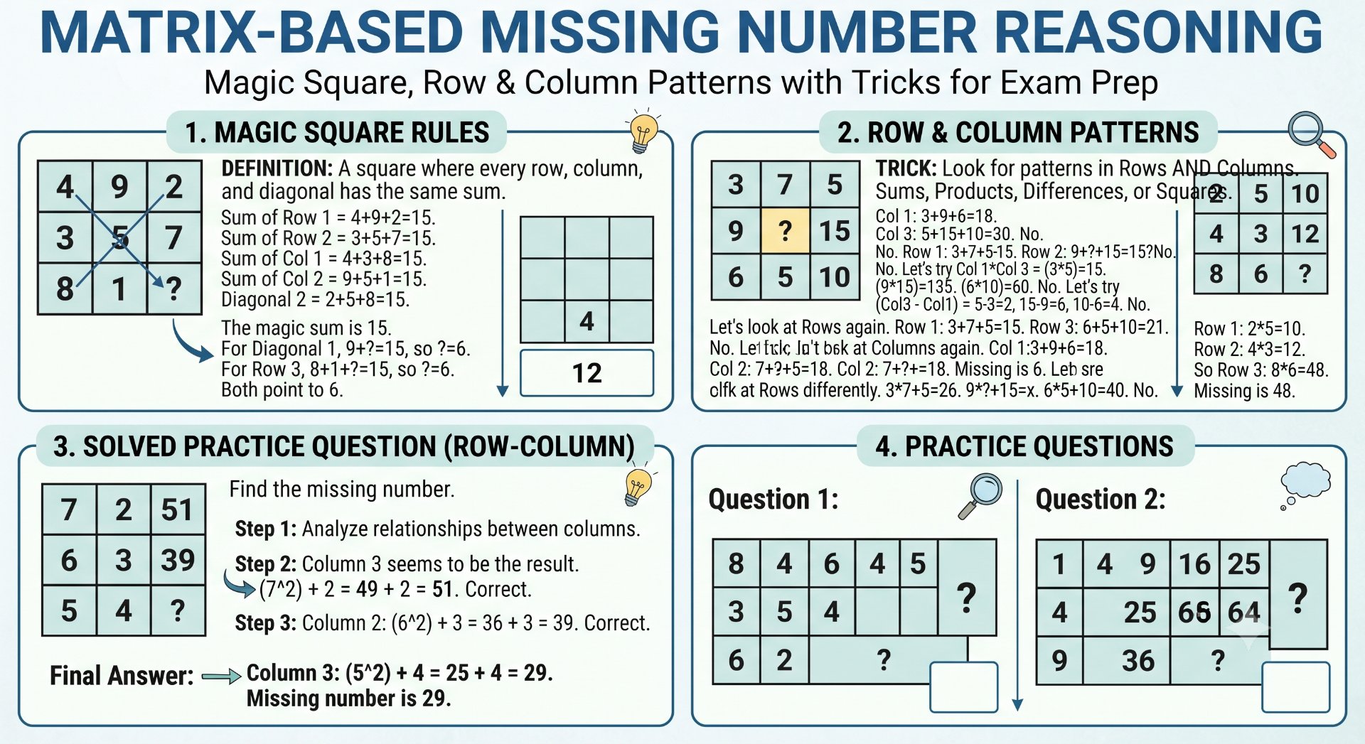 Matrix-Based Missing Number Reasoning