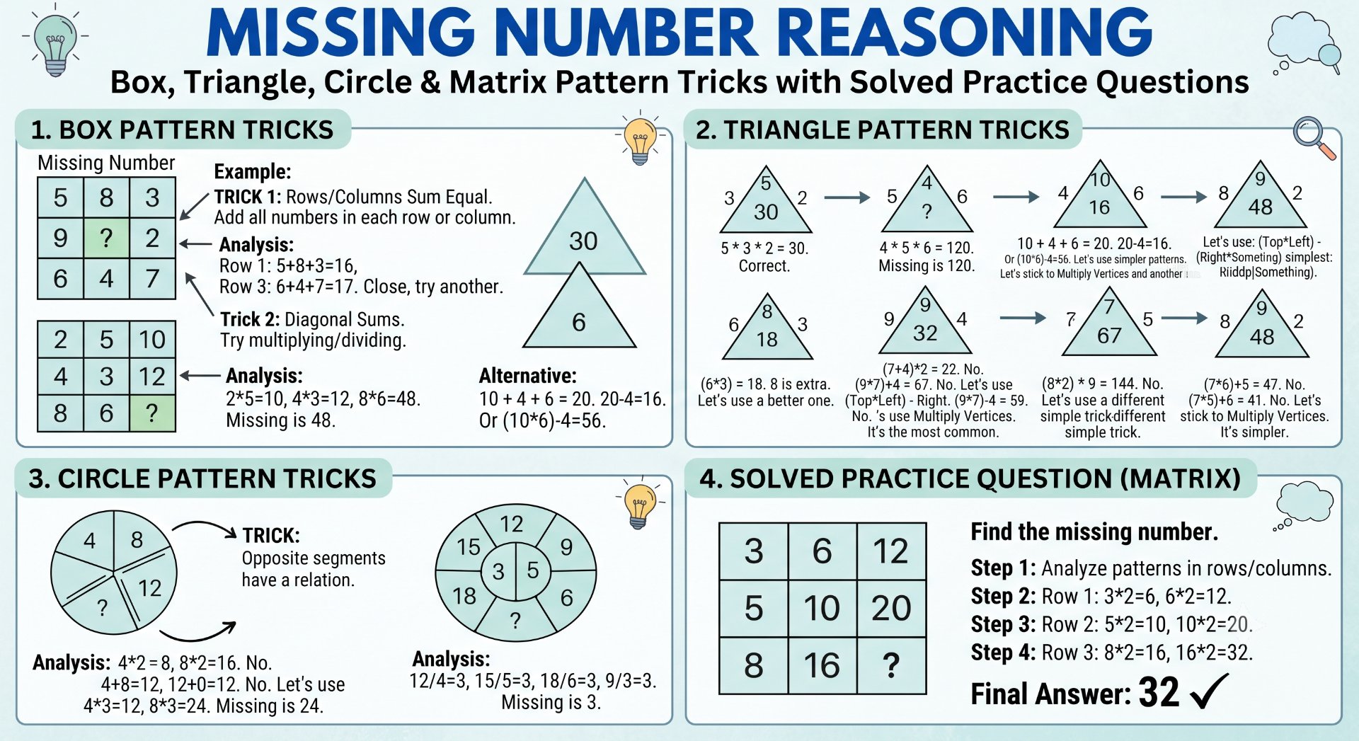 Missing Number Reasoning