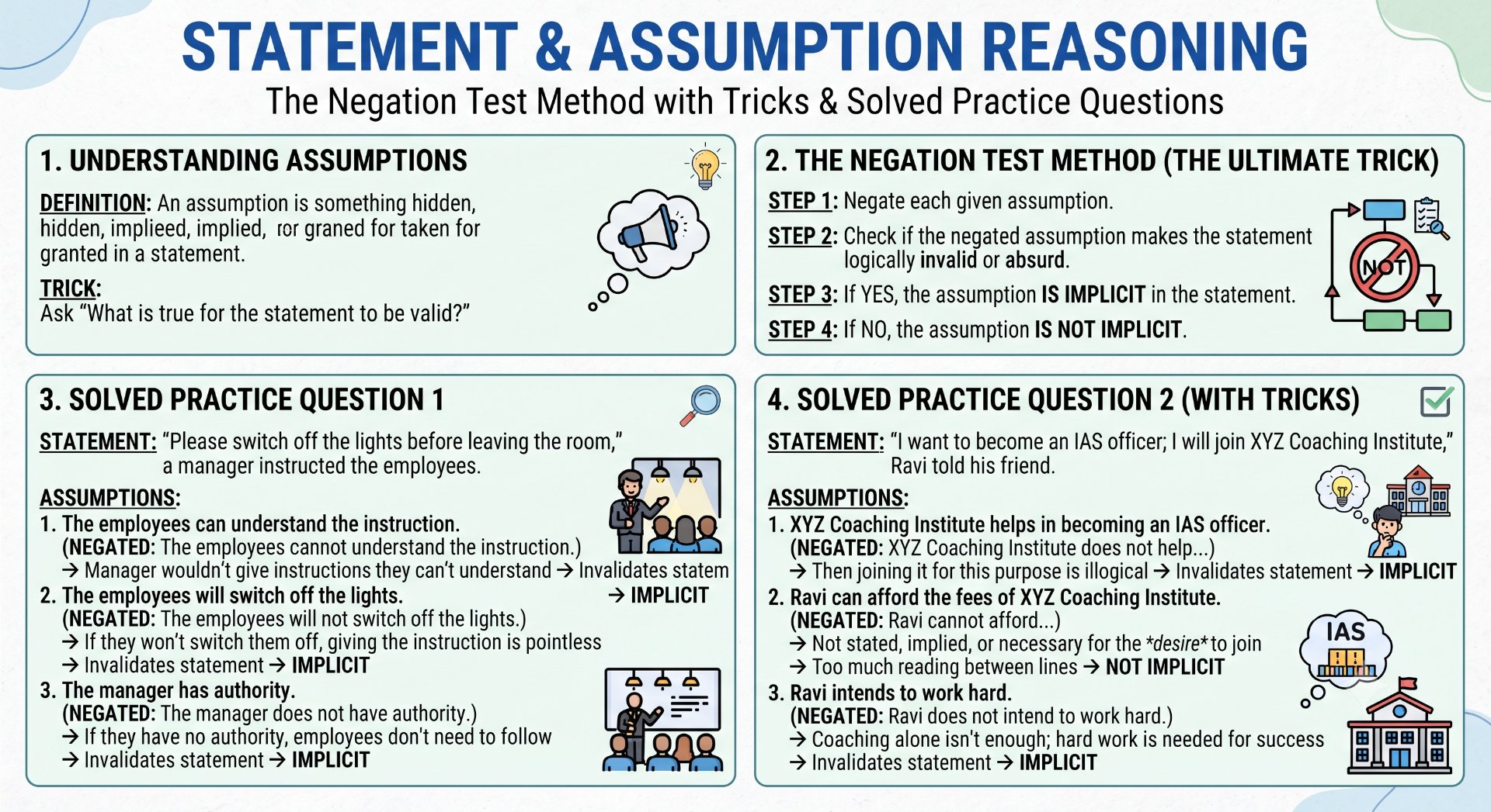 Statement & Assumption Reasoning - Rajasthan GK and Computer Notes for Patwari & LDC Exam - NotesMind
