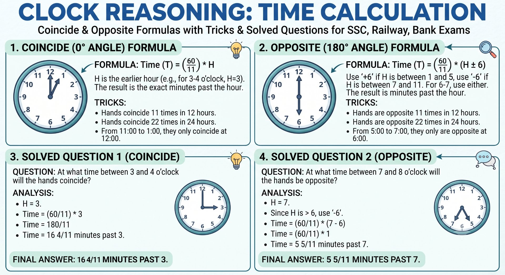 Time Calculation in Clock Reasoning