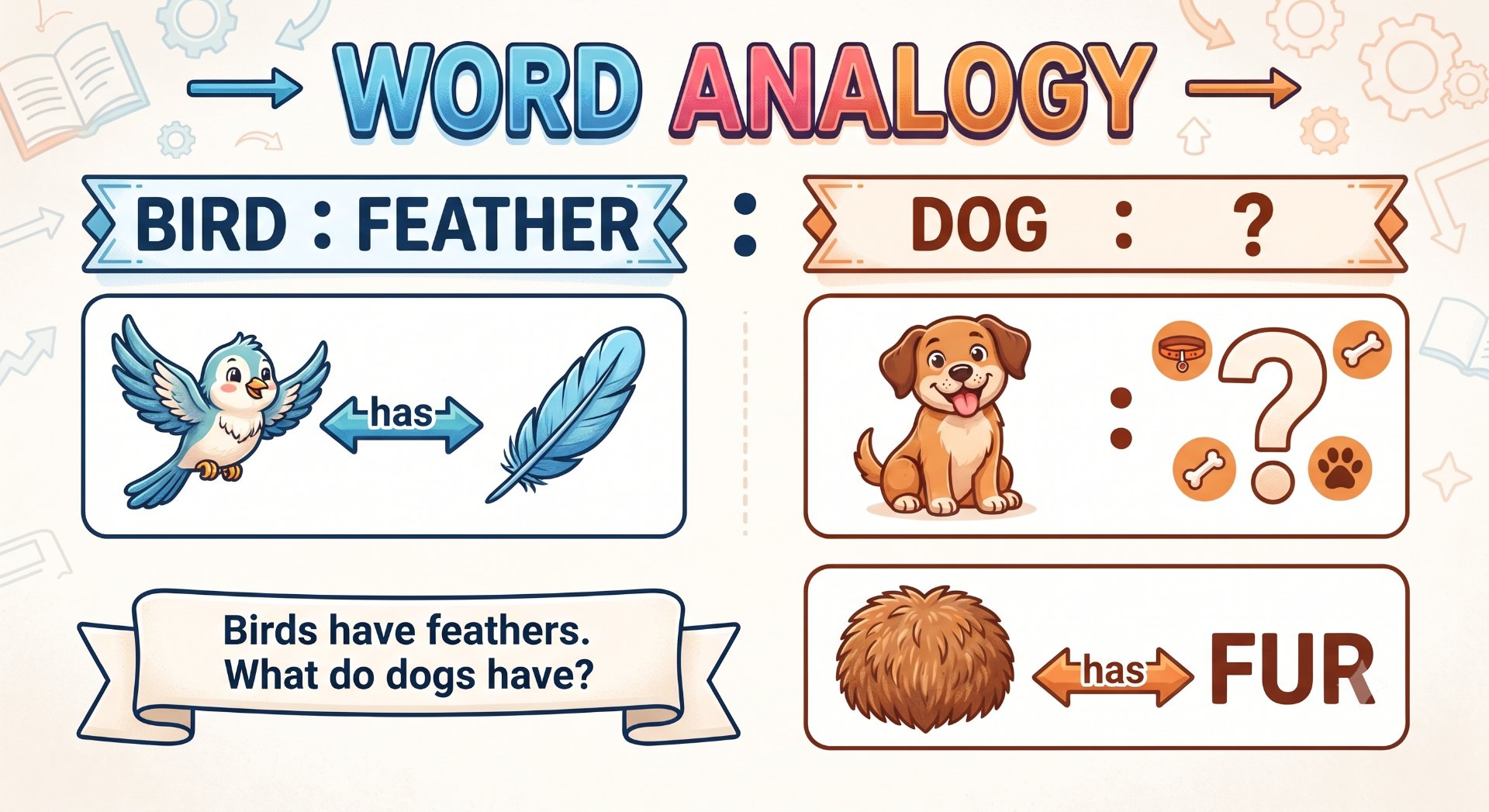 Word Analogy