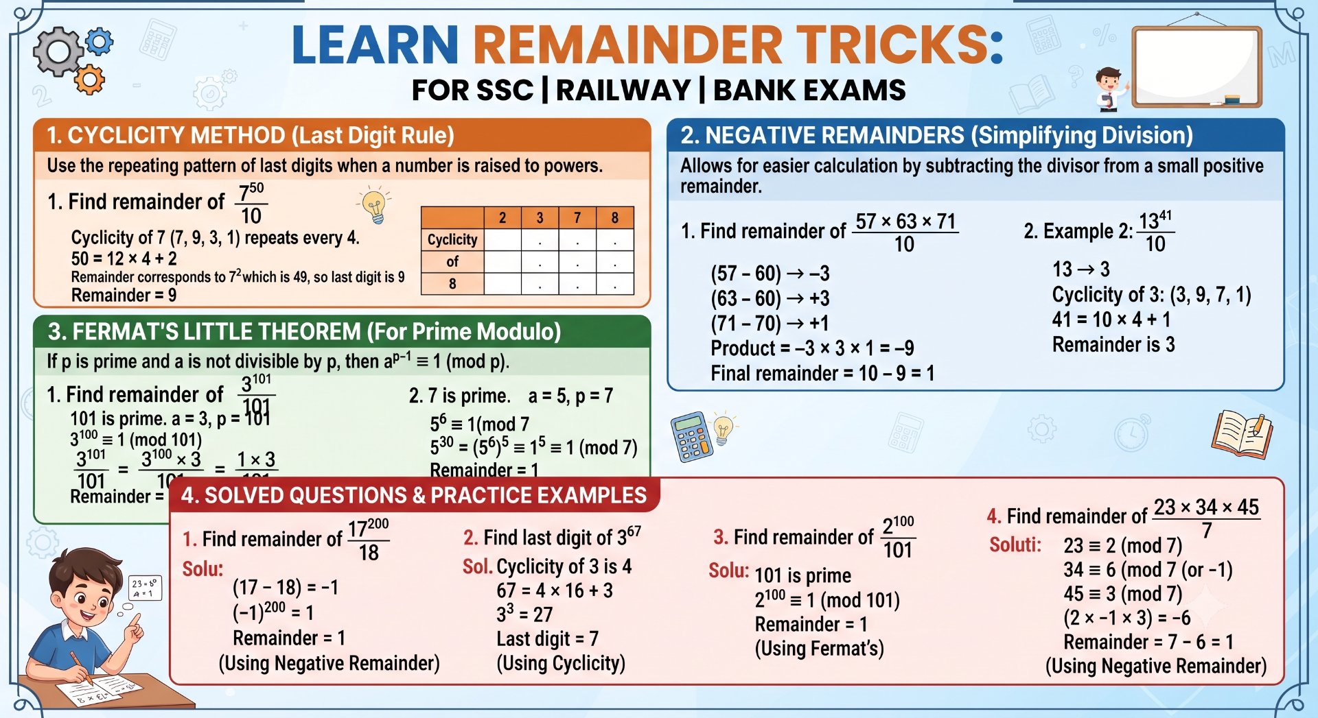 Remainder Maths - Remainder Study Material - NotesMind